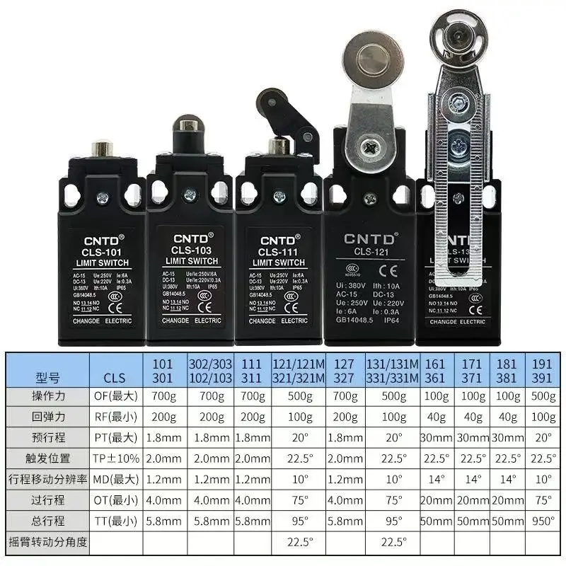 CLS-101 LIMIT SWITCH